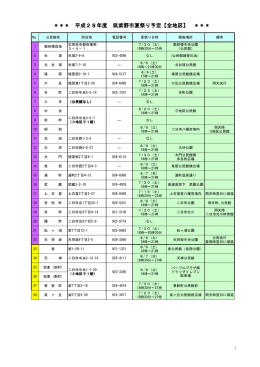 筑紫野市内全地区の夏祭り予定はこちらです。