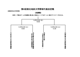 第8回東北地区大学野球代表決定戦