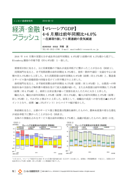 【マレーシアGDP】 4-6 月期は前年同期比+4.0