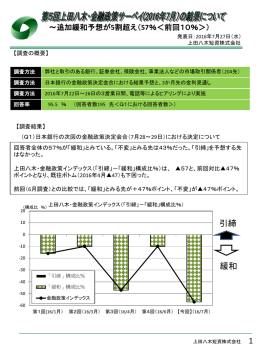 の結果について - 上田八木短資
