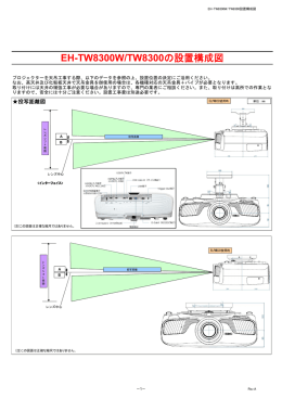 EH-TW8300W/TW8300の設置構成図