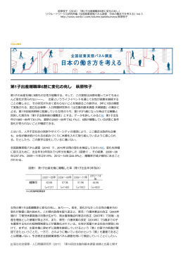 PDF版はこちら - リクルートワークス研究所