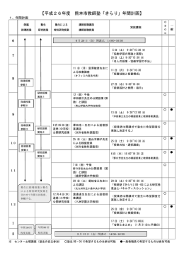 【平成26年度 熊本市教師塾「きらり」年間計画】