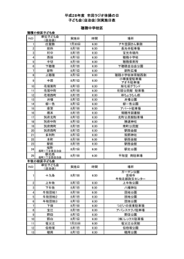 自治会 - 瑞穂市