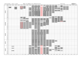 H28水稲無人ヘリ防除ダイヤ ご協力ありがとうございました。