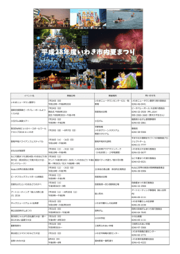 午前10時 - いわき市 観光情報サイト