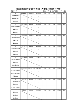 中部日本 日程表
