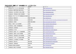 平成28年度 就職フェア 参加施設リスト
