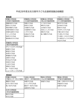 平成28年度北名古屋市子ども会連絡協議会組織図