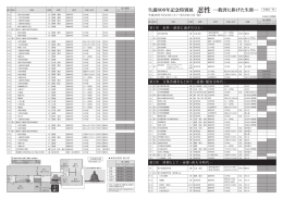 こちらへ［PDF, 405KB］
