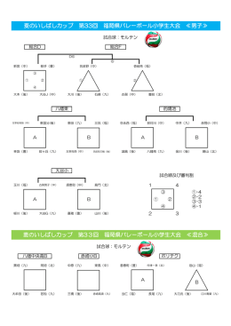 組合せ表 初日 - 福岡県小学生バレーボール連盟
