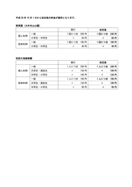 平成 28 年 10 月 1 日から改定後の料金が適用となります。 野草園（大年