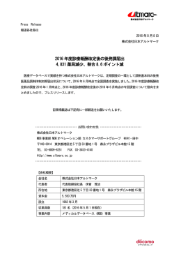 2016 年度診療報酬改定後の後発調届出 4,831 薬局減少、割合 8.6