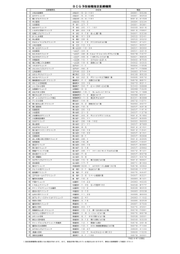 BCG接種医療機関一覧（平成28年7月31日更新）（PDF：36KB）