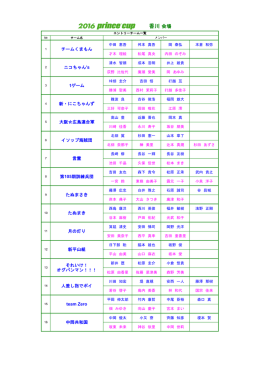 結果（PDF）