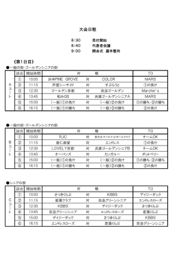 第17回近畿女性バスケットボール交歓大会