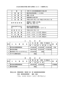 工 事 名 工 事 場 所 工 事 種 別 工 事 概 要 工 事 期 間 競 争 参 加 資