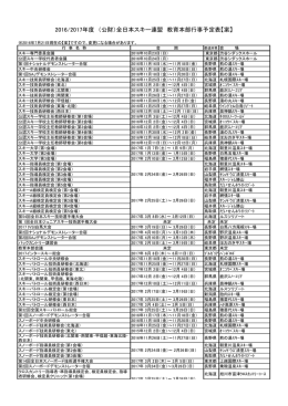 2016/2017年度 （公財）全日本スキー連盟 教育本部