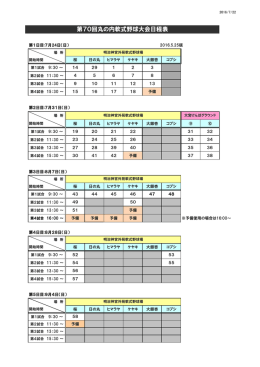 試合日程表