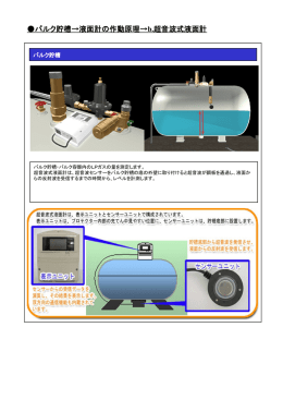 バルク貯槽&rarr;液面計の作動原理&rarr;b.超音波式液面計