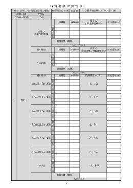 緑 地 面 積 の 算 定 表