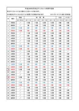 鈴鹿市立テニスコート 9月分
