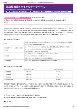 JACRE-RおよびJACRE-W Registryより