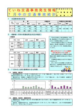 交通事故発生状況（7月末）