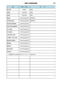仕様書別紙「登録する地理空間情報」