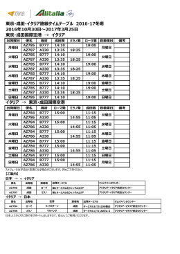 東京・成田‐イタリア路線タイムテーブル 2016‐17冬期 2016年10月30日