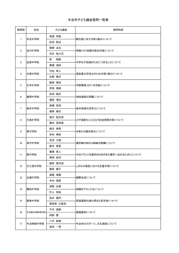 今治市子ども議会質問一覧表（PDF：114KB）