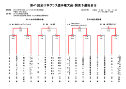 第41回全日本クラブ選手権大会・関東予選組合せ