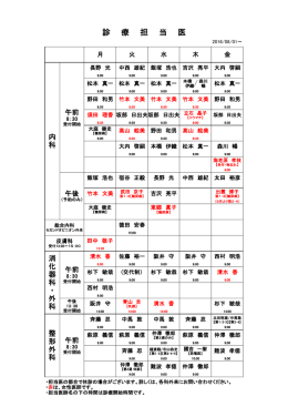 診 療 担 当 医