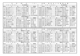 【チーム名入り】-第14回8都県少女フェス