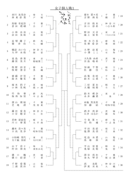 女子個人戦1