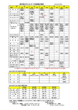 こちら - 栃木県立がんセンター｜ホーム