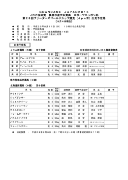 第28回ブリーダーズゴールドカップ競走（JpnⅢ）出走予定馬