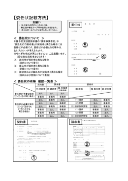 委任状記載方法