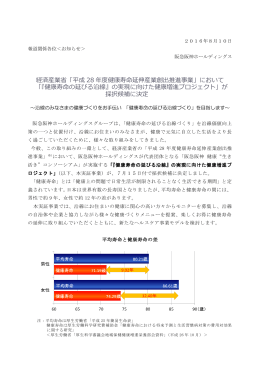 経済産業省「平成 28 年度健康寿命延伸産業創出推進事業」において