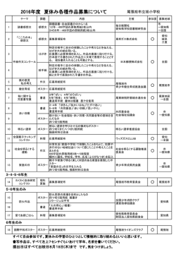 2016年度 夏休み各種作品募集について