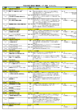 平成28年度 認知症介護実践リーダー研修 カリキュラム