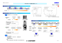 突合せ溶接における凝固割れ感受性について