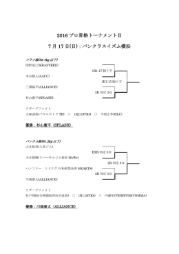 2016 プロ昇格トーナメントⅡ 7 月 17 日