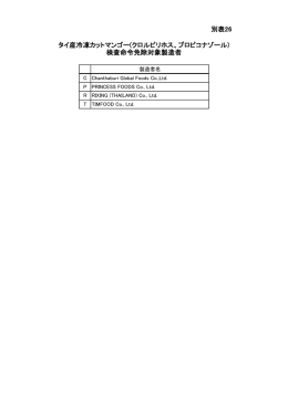 別表26 タイ産冷凍カットマンゴー(クロルピリホス、プロピコナゾール) 検査