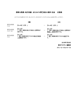 国家公務員・地方初級 出たDATA問①政治・経済・社会