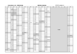 平成28年度年間予定表(PDF文書)