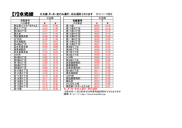 【7】水光線 水光線 月・水・金のみ運行、祝日運休となります 2015/11/15