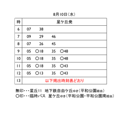 8月10日（水） 時 星ケ丘発 6 07 38 7 09 29 46 8 07 26 45 9 05 18 35