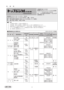 トップジンM水和剤