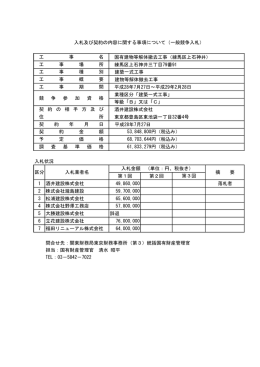 国有建物等解体撤去工事（練馬区上石神井） 練馬区上